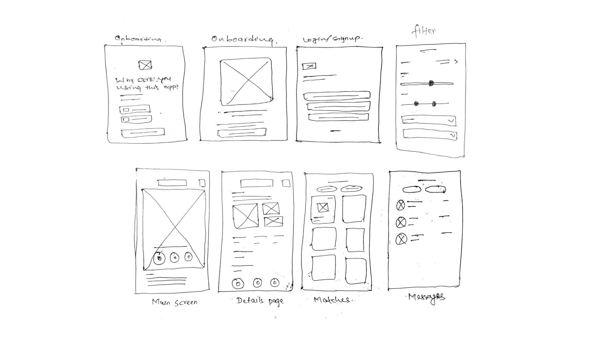 Sketch of UI screens for Bihelagan app